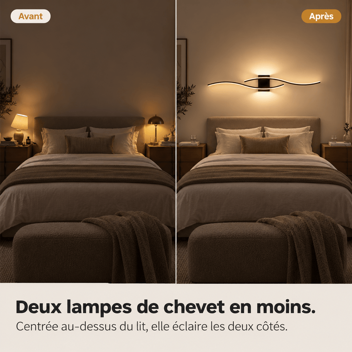 Applique Murale LED Double Vague – Aria